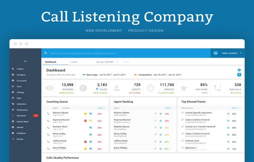 'Call Listening Company' Web Development and Product Design screenshot 1